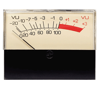Hoyt 3125VU Analog VU Meter