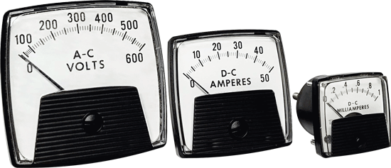 Hoyt Analog Panel Meters 5000 Series Hoyt Analog Panel Meters 5000 Series